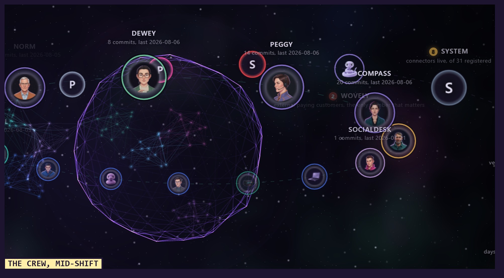 The second brain running: named agents orbiting the work, each with its own job